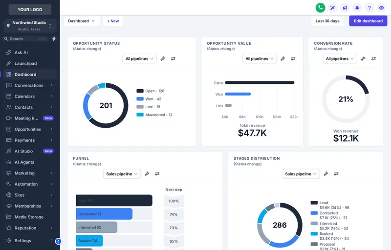 GoHighLevel sub-account dashboard with the Slate Minimal design: flat bordered cards and quiet charts