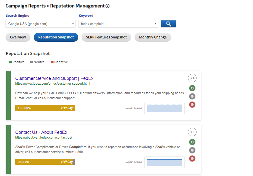 Reputation Management Snapshot