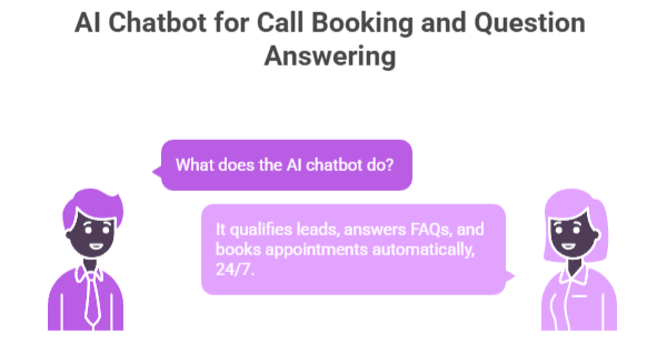 Explore automation, onboarding, and AI tools that help SaaS snapshots close more deals faster